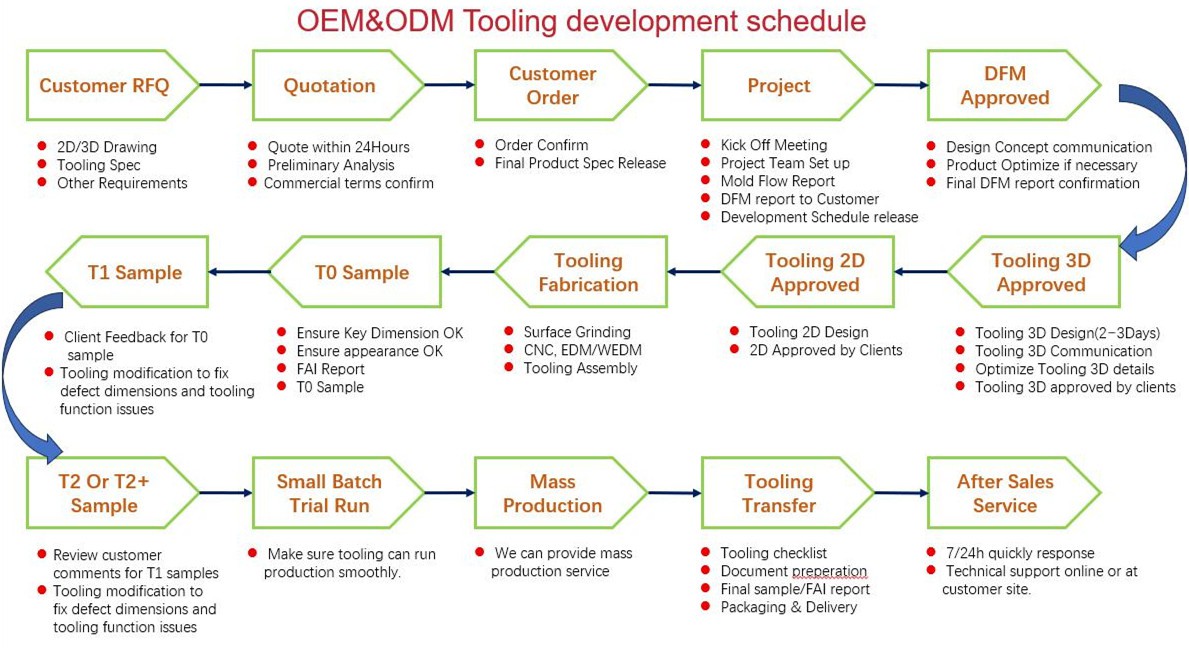 product-1189-657 product-1189-657